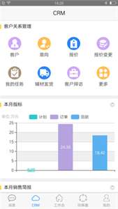 四目云管家图1