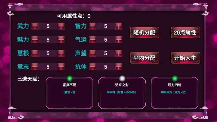 模拟人生诡异图3