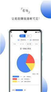 记小微图2