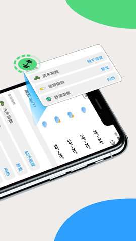 全国天气查图2