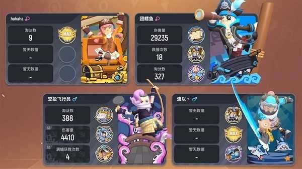 香肠派对正式服图2