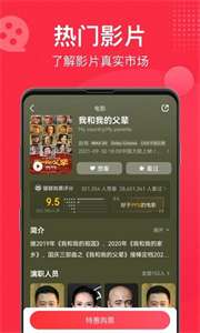 猫眼票房图1