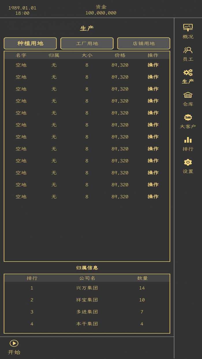 药材集团图2