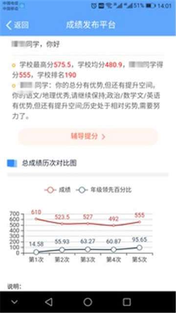 乐培家长图2