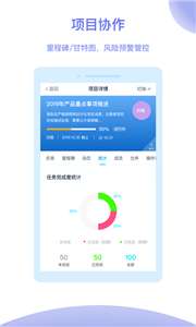 Tita图1