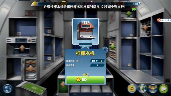 Airplane Chefs图2