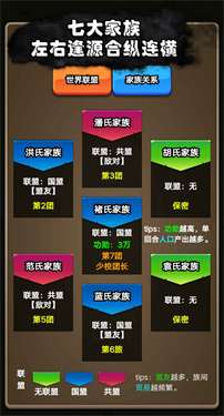 代号家族崛起折相思图1