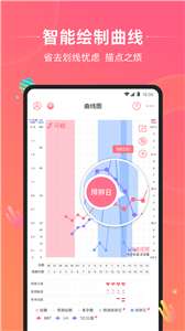 孕橙图1
