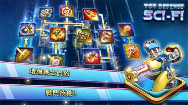 玩具塔防4中文版图3