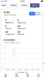 慧运营门店管理图3