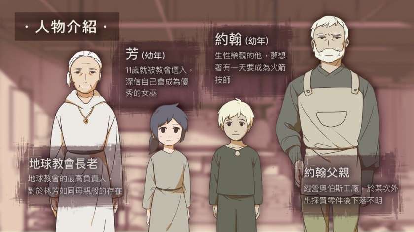 OPUS灵魂之桥图4