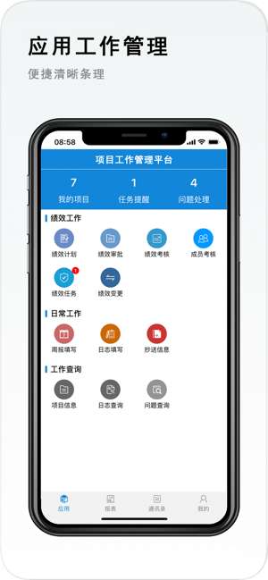 项目工作管理图2