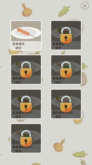 开个烧烤店图3