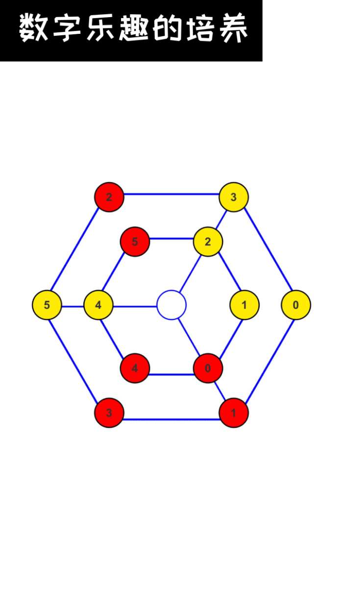 数字谜题之最强大脑测试版图5