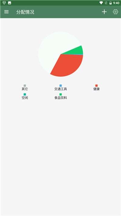懒猪快记本图3