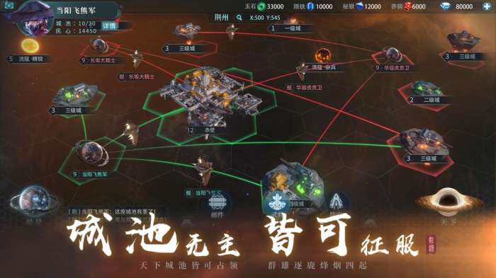 Genesis：起源图5