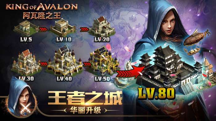 阿瓦隆之王图4