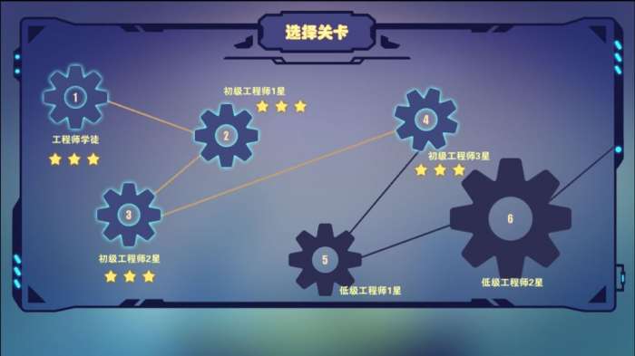 汽车工厂图5