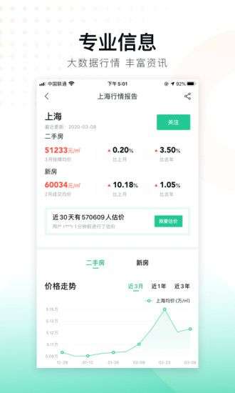 安居客一二手房新房租房商铺图2