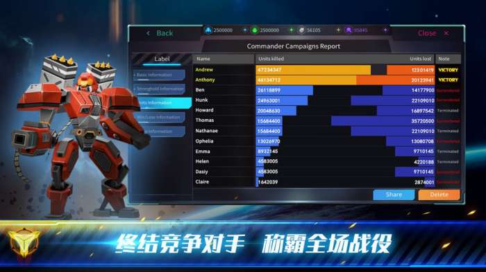 殖民冲突高级战争图2