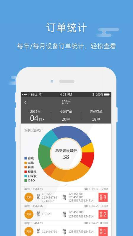 E车宝PRO图4