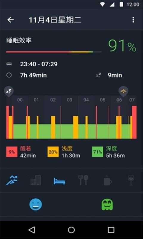睡眠监测图3