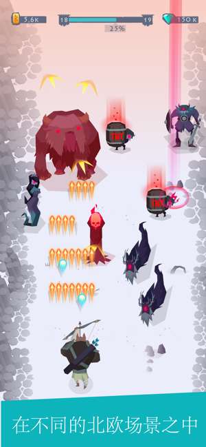 维京人II图5