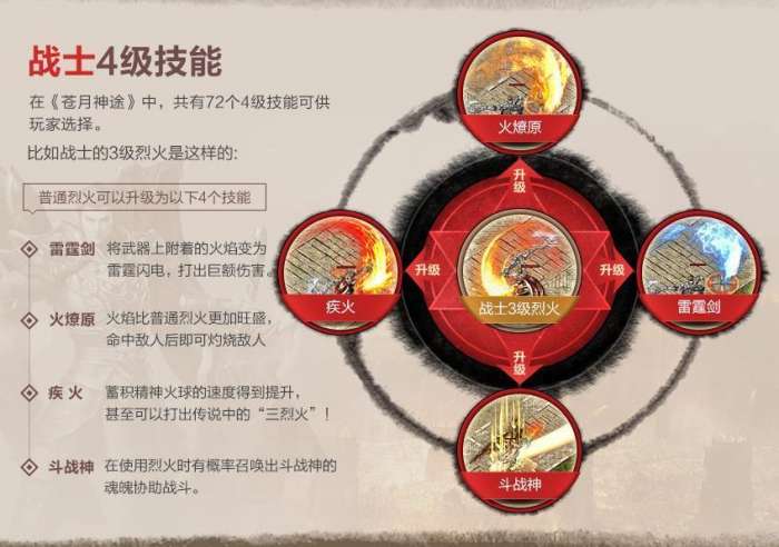 苍月神途176图1