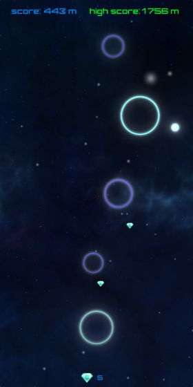 Circle图3