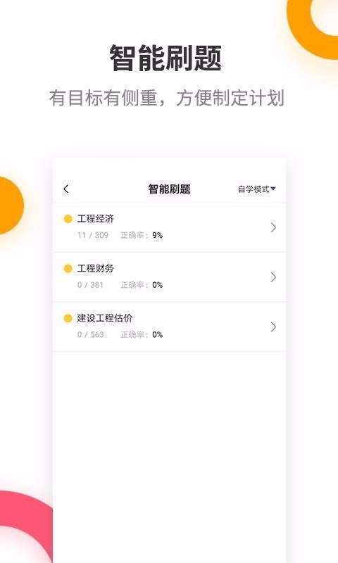 一级建造师提分王图3