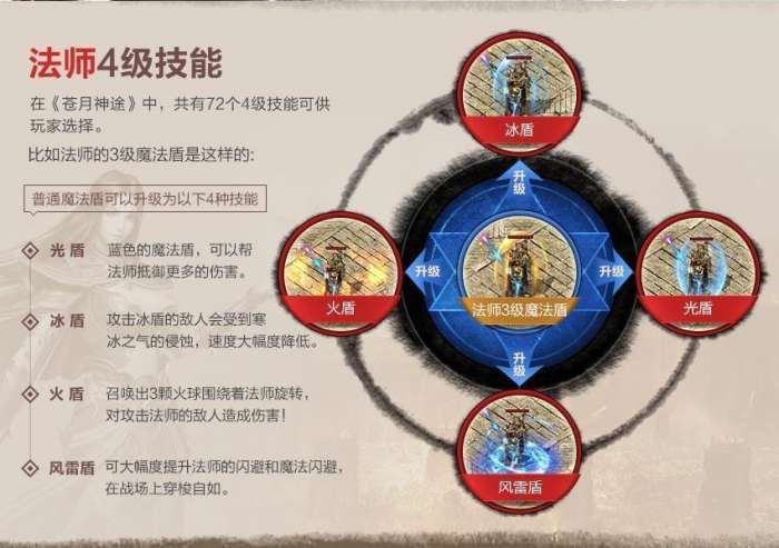 苍月神途176图2