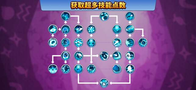 BloonsTD6图4