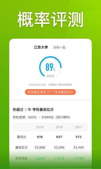 圆梦志愿图2
