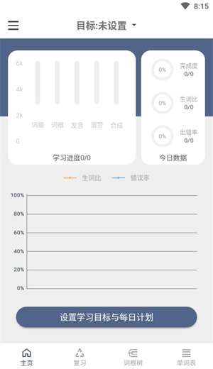 词根单词图2