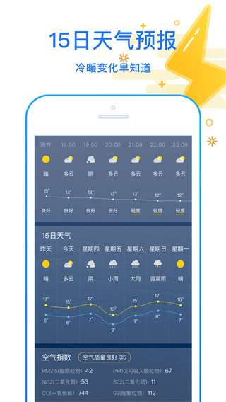 天天看天气图4