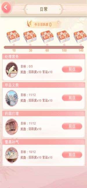 锦瑟笙歌图2