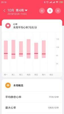 小米穿戴图1