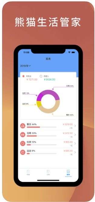 熊猫生活管家图3