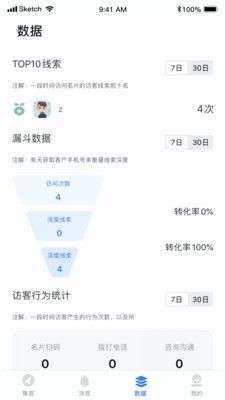 销途名片图1
