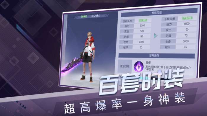 都市毁灭觉醒图5