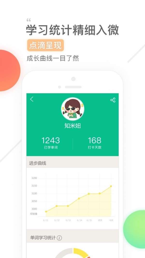 知米背单词4.8.10图1