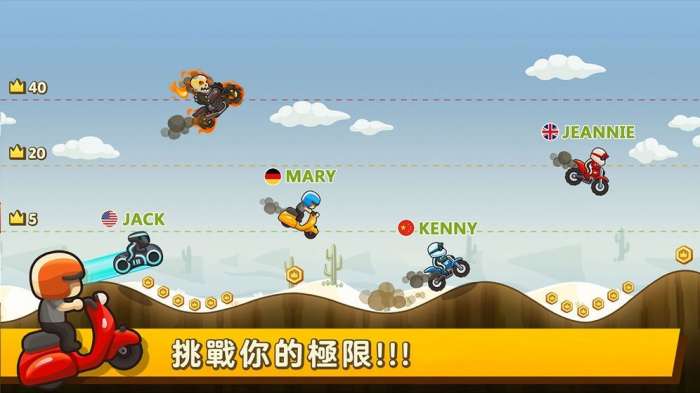 飞驰摩托车图4