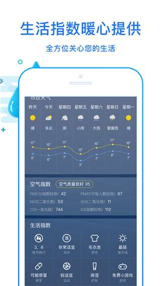 天天看天气图1