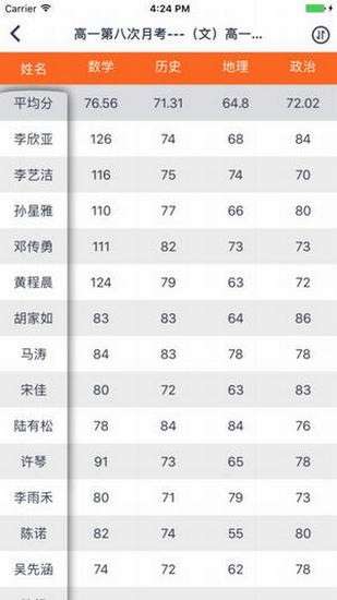 七天网络在线查询成绩图2
