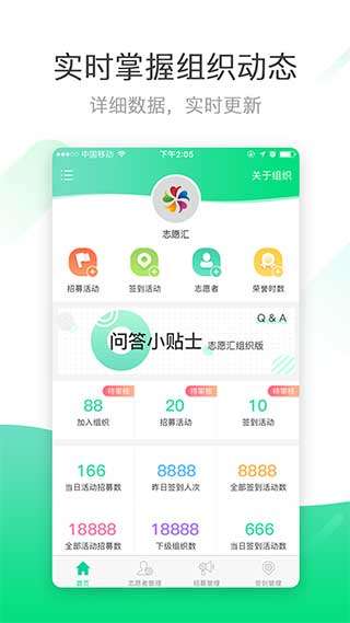志愿汇组织版图2