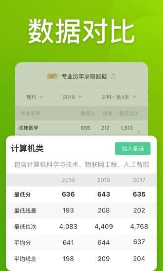 圆梦志愿图1
