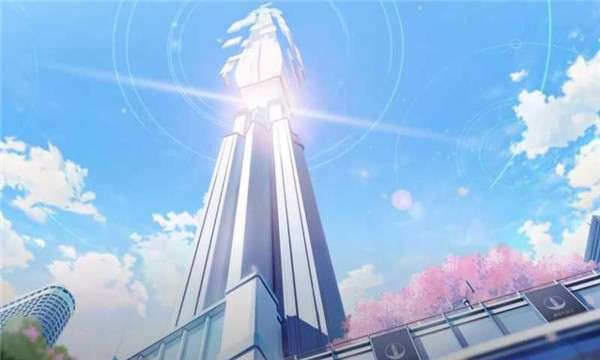 碧蓝档案图1