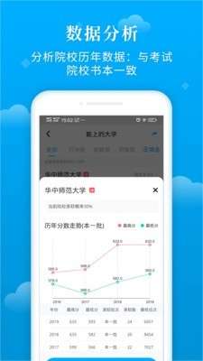 蝶变志愿图4