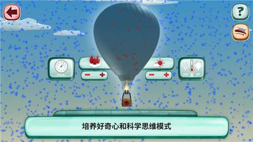 飞行物体是怎么飞起来的图2