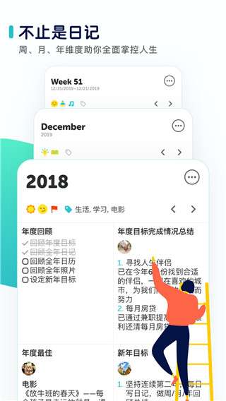格志图3